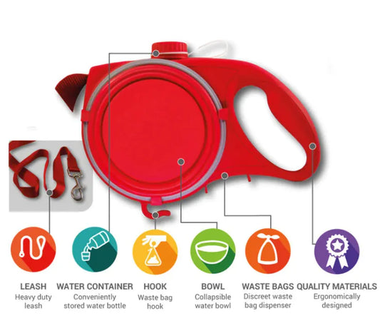 “Hydration Plus™ Leash – Walks Just Got Cooler.”